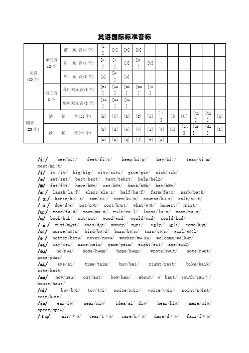48个音标大全附带例子