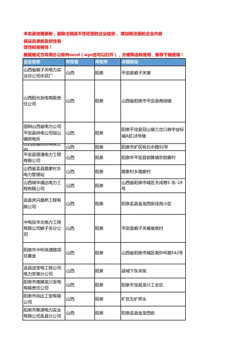 2020新版山西阳泉电力企业公司名录名单黄页联系方式大全52家