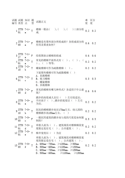 房屋建筑学试题库-6 楼梯