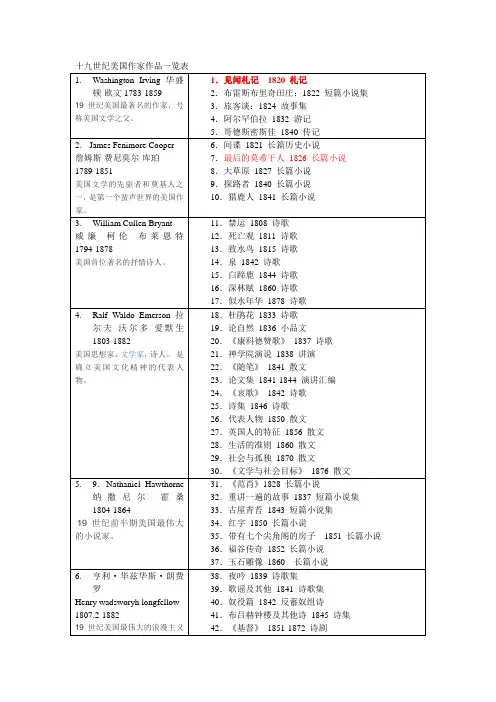 十九世纪美国作家作品一览表