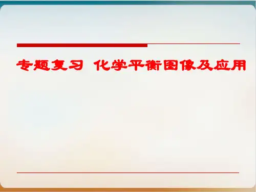 人教版化学《化学平衡》ppt【新教材】