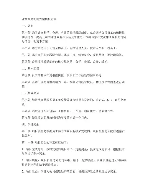 业绩激励制度方案模板范本