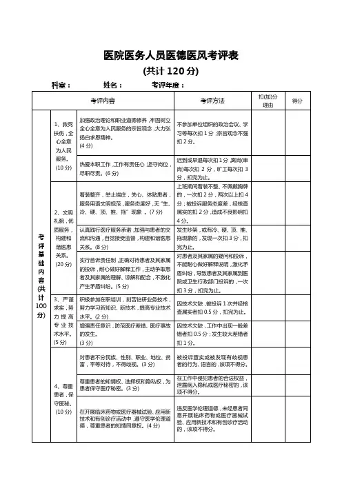 医院医务人员医德医风考评表