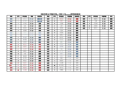 8.1少年宫学生报名表4.13