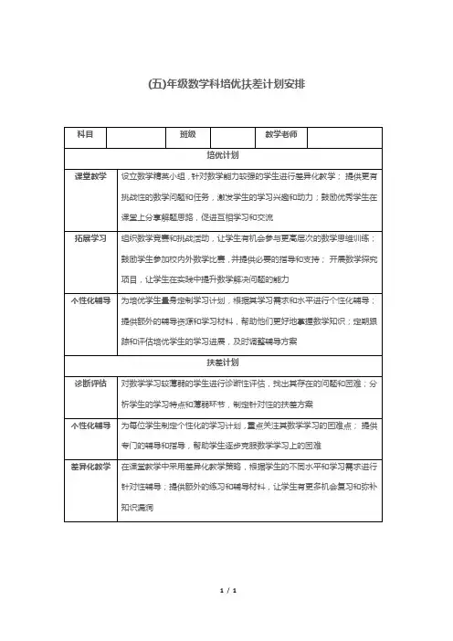 (五)年级数学科培优扶差计划安排