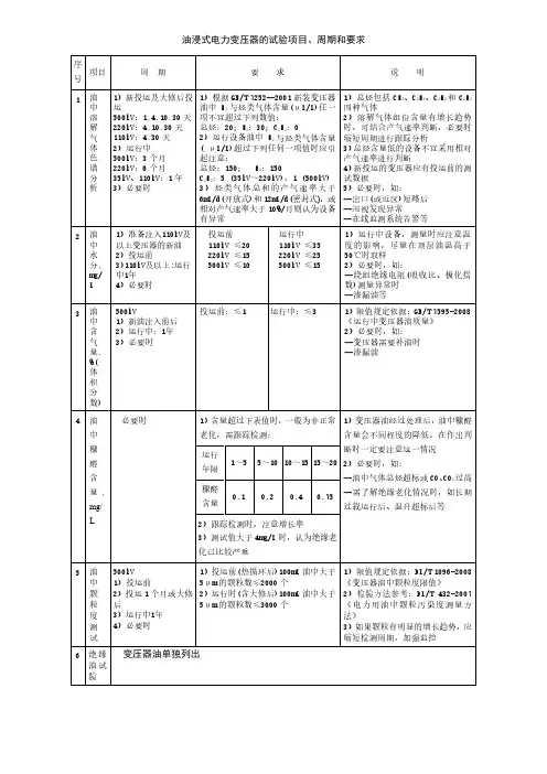 油浸式电力变压器的试验项目、周期和要求