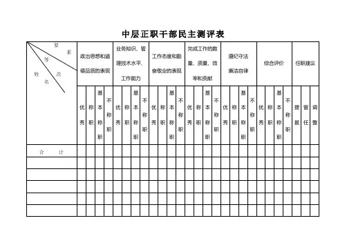 中层正职干部民主测评表