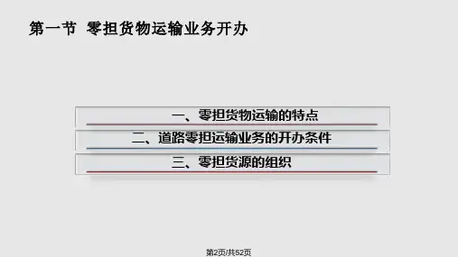 零担货物运输组织.pptx