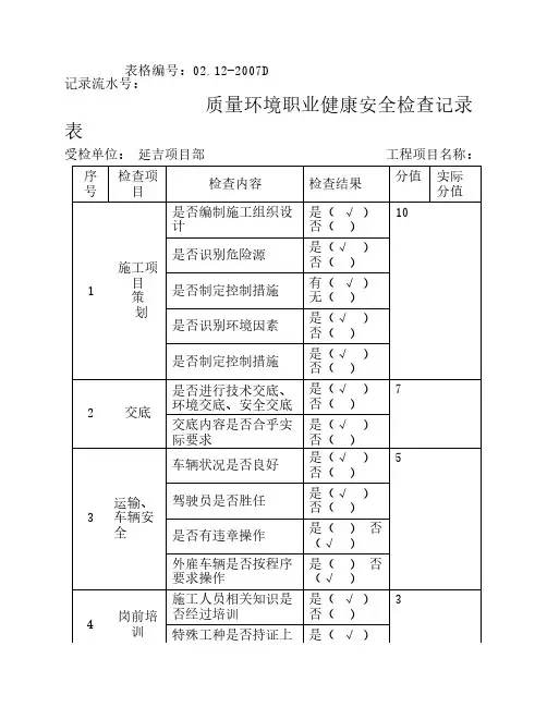 质量环境职业健康安全检查记录表