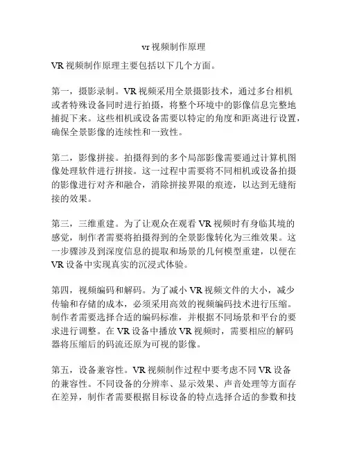 vr视频制作原理