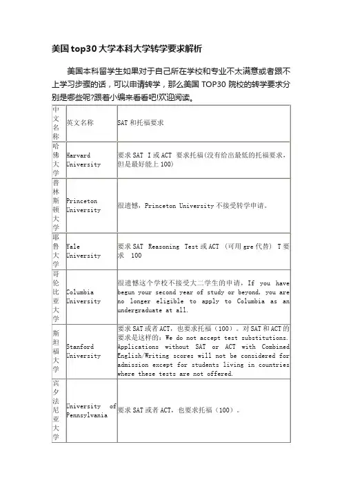 美国top30大学本科大学转学要求解析