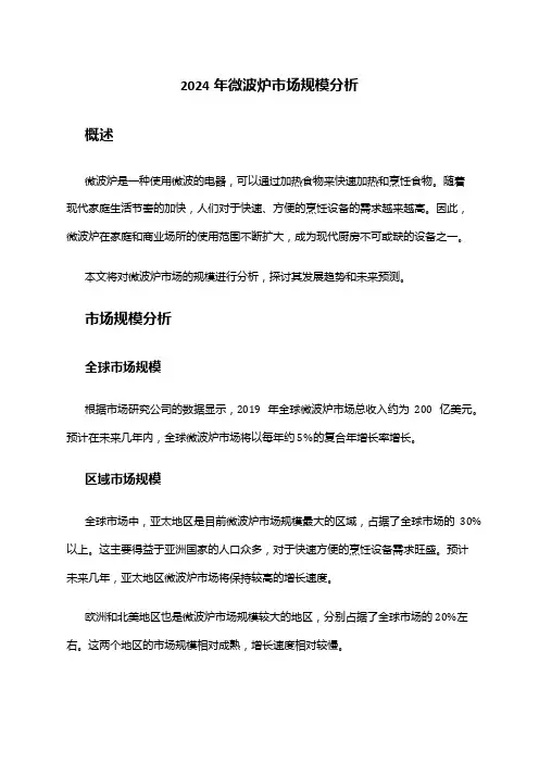 2024年微波炉市场规模分析