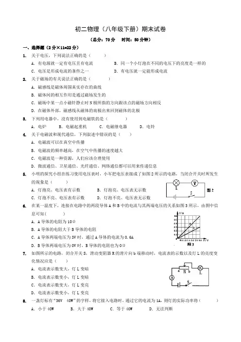 初二物理(八年级下册)期末试题及答案