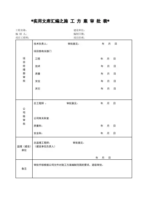 实用文库汇编之施工方案审批表(空白版)