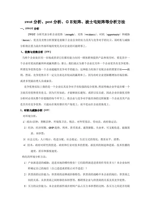 市场营销专业知识