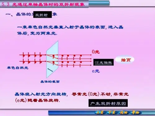 光通过单轴晶体时的双折射现象