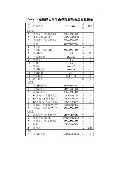 (一)上海海洋大学生命学院斑马鱼房家具清单