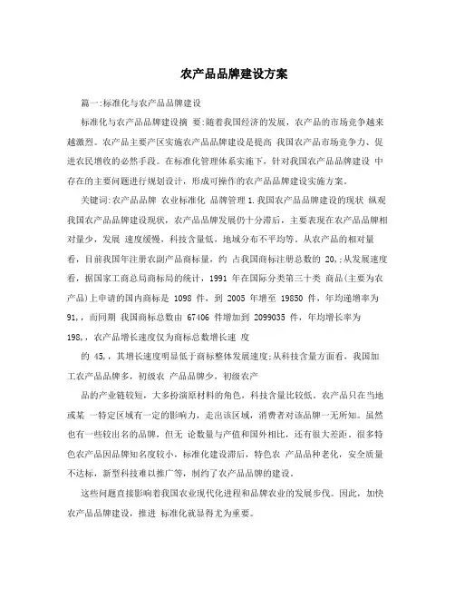 农产品品牌建设方案