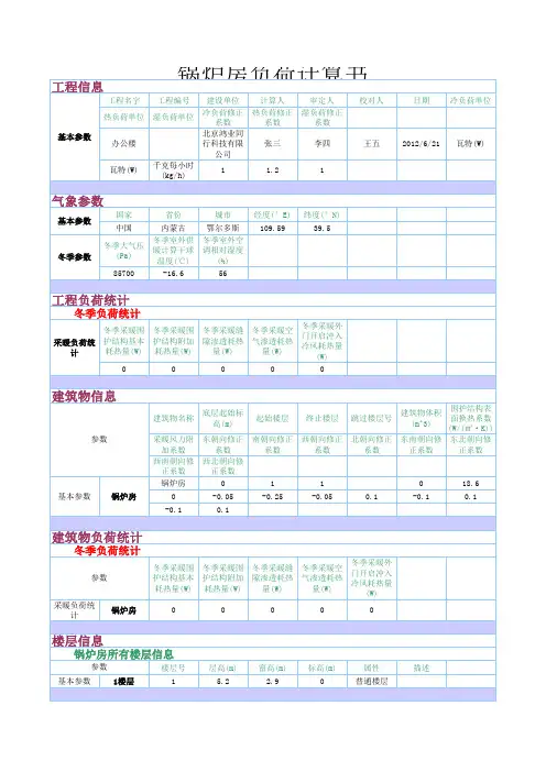 锅炉房负荷计算书