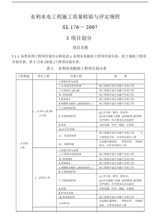 水利水电工程项目划分 (2).doc