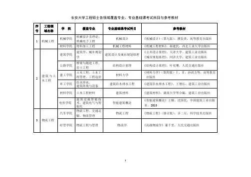 长安大学工程硕士各领域覆盖专业、专业基础课考试科目与参考教材
