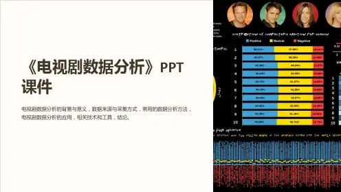《电视剧数据分析》课件