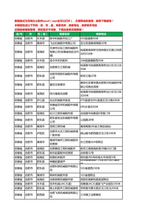 2020新版安徽省合肥市机械配件工商企业公司商家名录名单联系电话号码地址大全84家