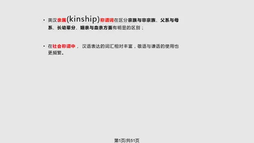 addressing分析PPT教学课件