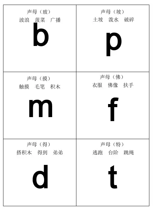 汉语拼音字母表卡片-读音(A4直接打印)