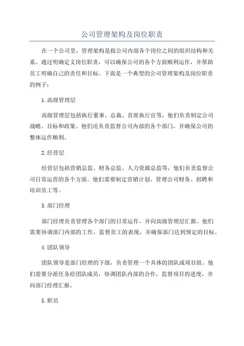 公司管理架构及岗位职责