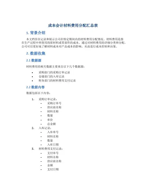 成本会计材料费用分配汇总表