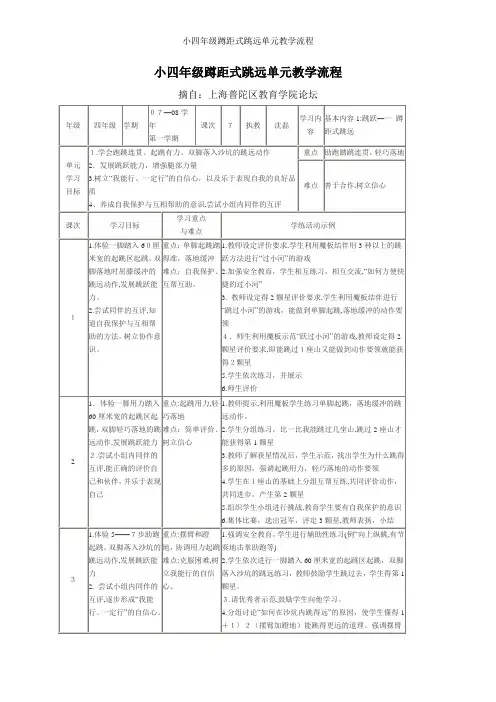 小四年级蹲距式跳远单元教学流程