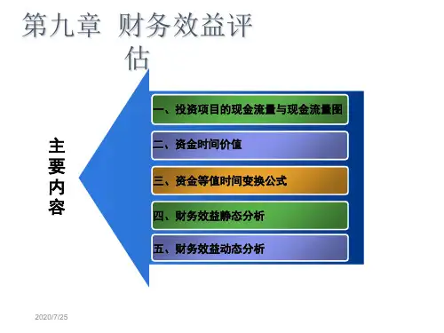 项目的财务评估教学文稿