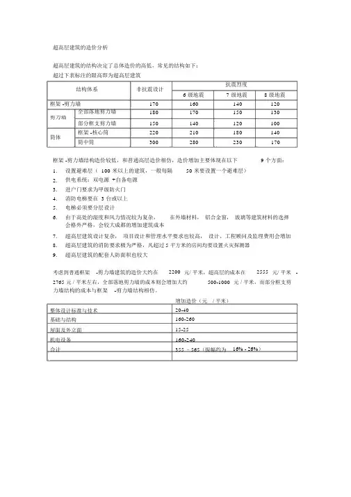 超高层建筑的造价(含国内著名超高层建筑成本数据)