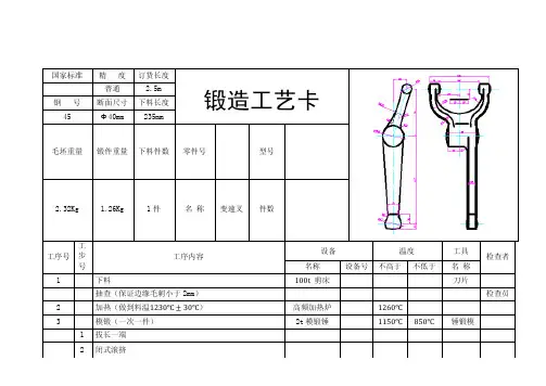 正式锻造工艺卡