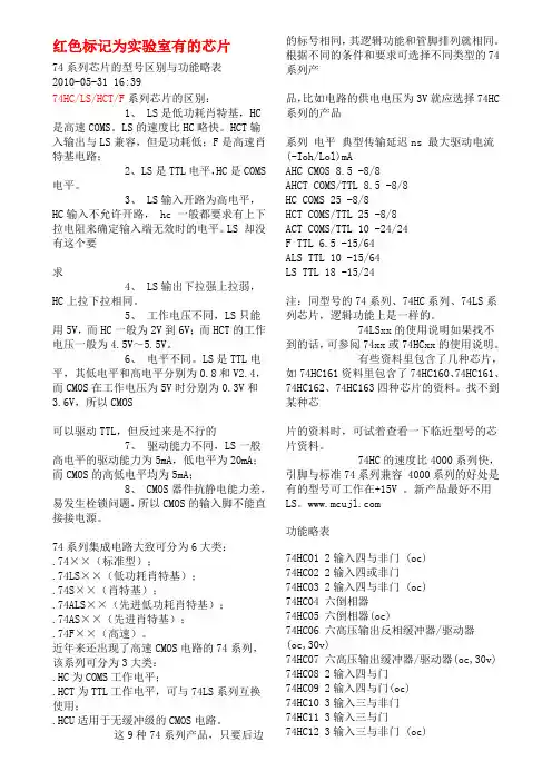 74LS系列芯片简介