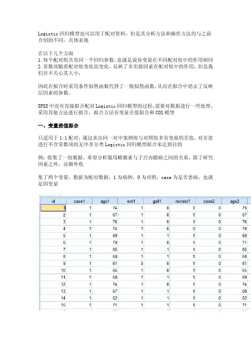 SPSS数据分析—配对Logistic回归模型