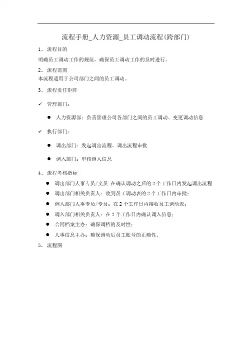 人力资源流程手册-员工调动(跨部门)