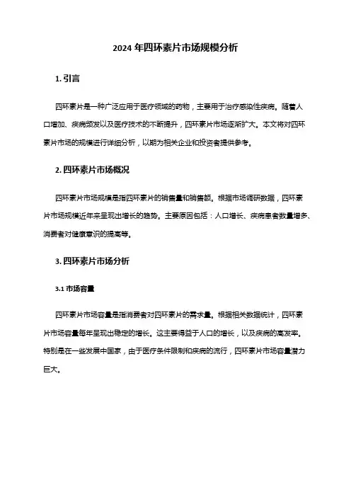 2024年四环素片市场规模分析
