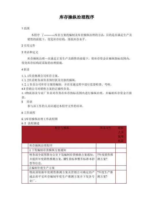 库存控制管理程序(doc5)