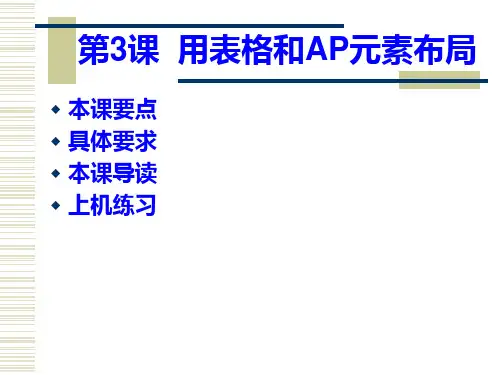 电商网站建设PPT课件