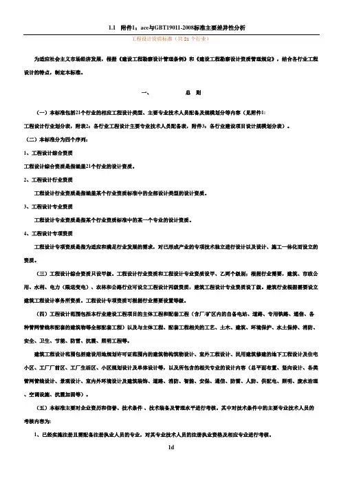 工程设计资质标准(共21个行业)