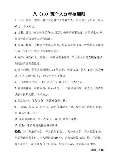 小组个人分考核表