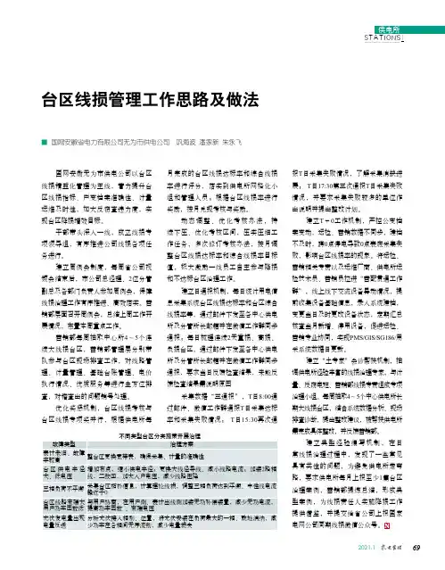 台区线损管理工作思路及做法