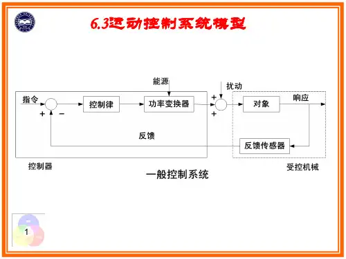 6.3运动控制系统模型沐风教学