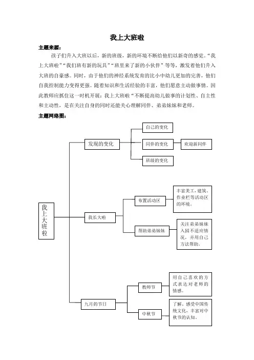 大班九月主题网络图