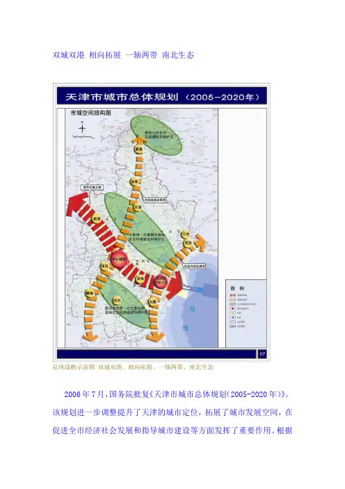 天津市城市总体规划