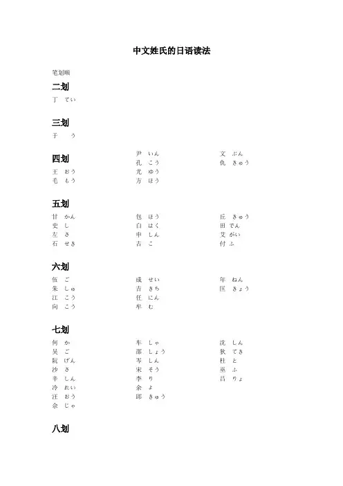 中文姓氏的日语读法