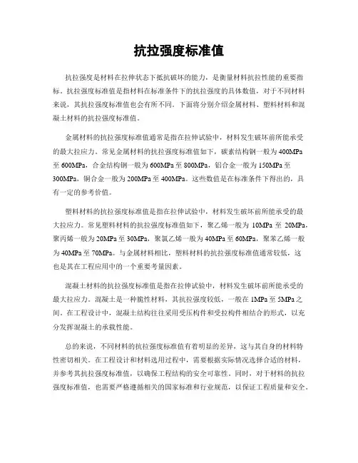 抗拉强度标准值