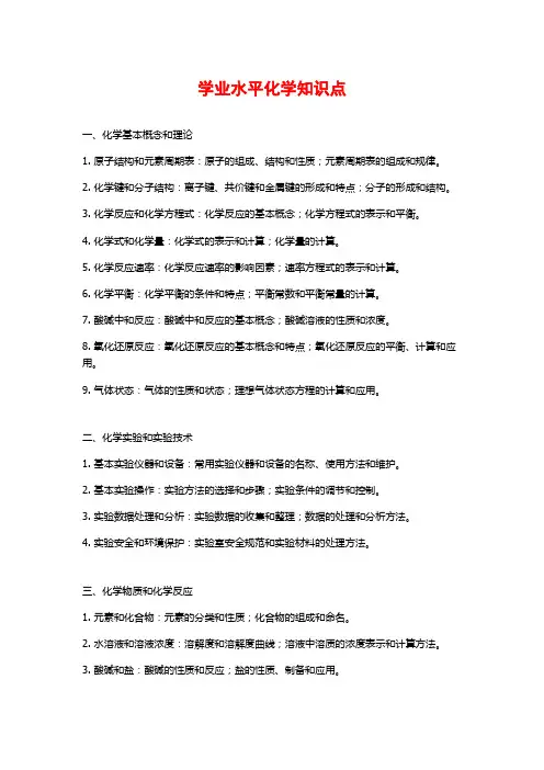 学业水平化学知识点